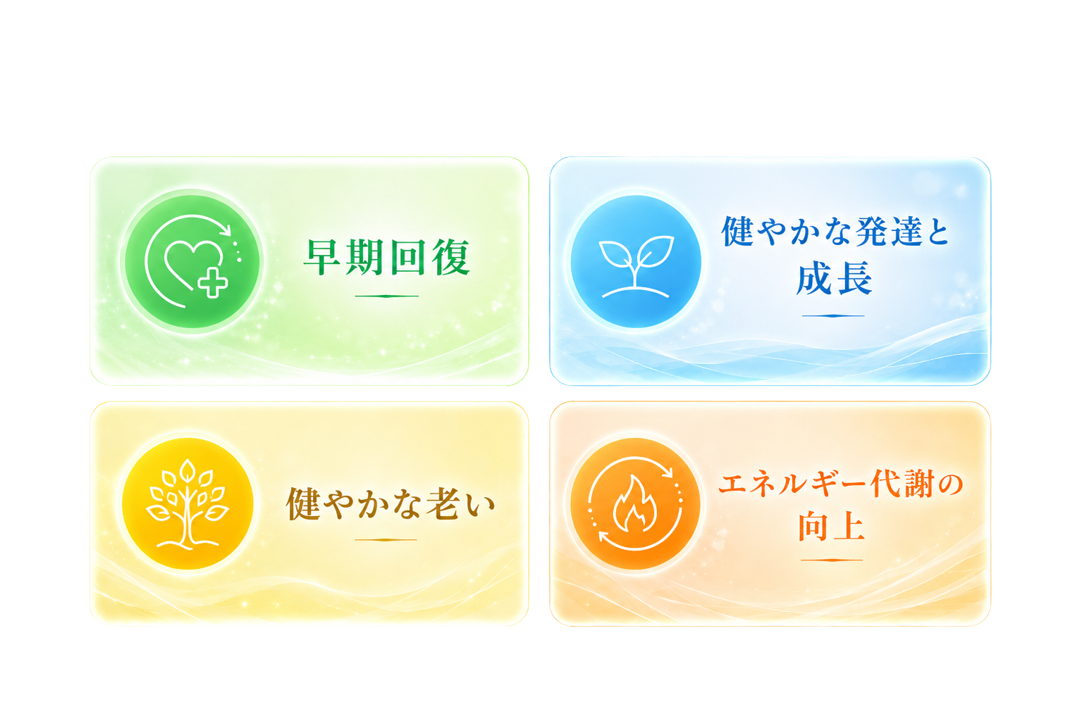 期待される効果